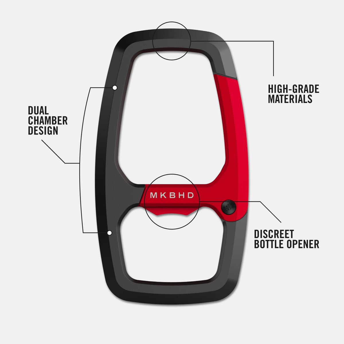 Dual Chamber Carabiner - MKBHD