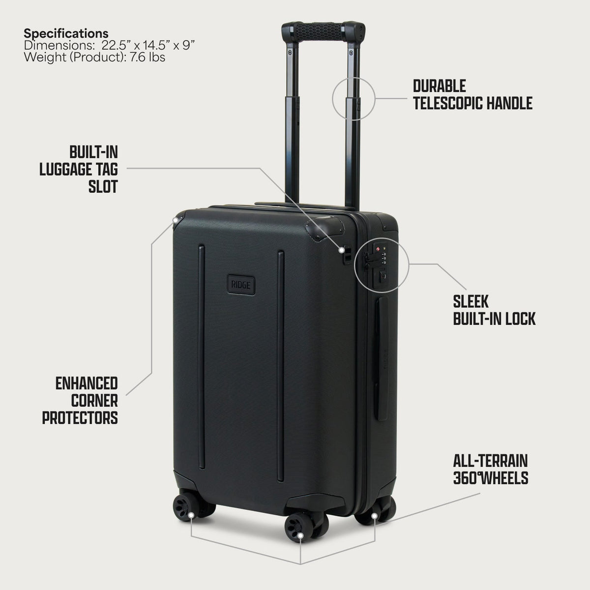 Ridge Long Haul Set - Matte Black 06