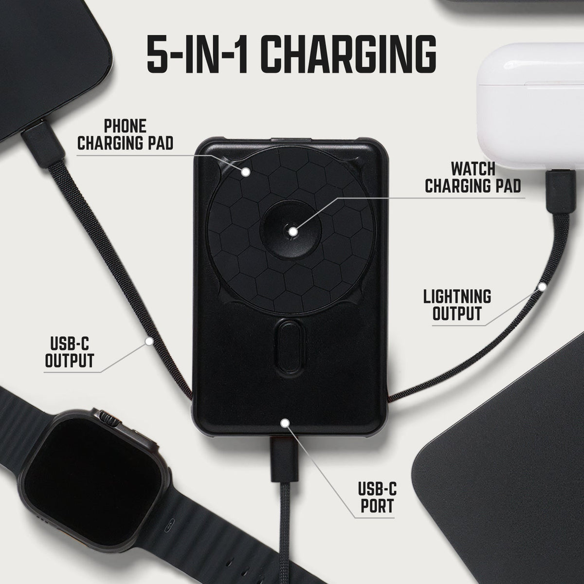 Ridge Power Bank - 10k mAh Bundle - Matte Black - 2-Pack