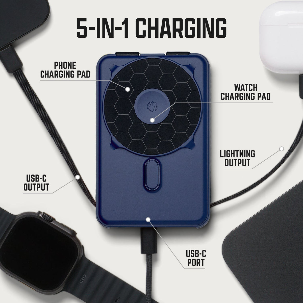 Ridge Power Bank - 10k mAh - Dark Harbor