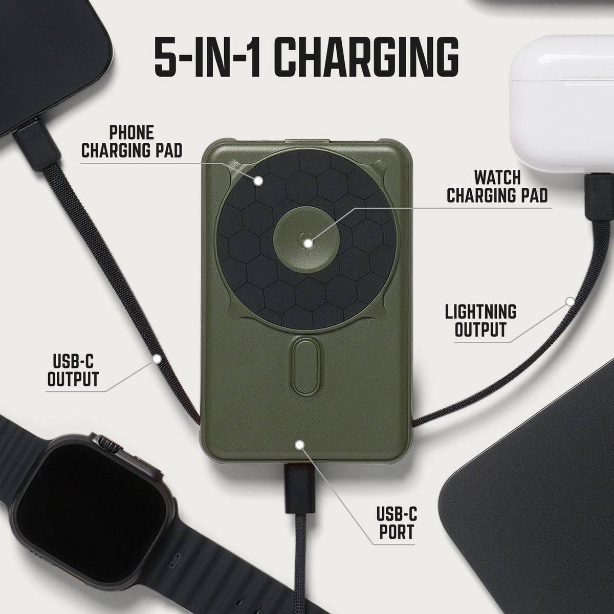 Ridge Power Bank - 10k mAh Bundle - Matte Olive - 2-Pack