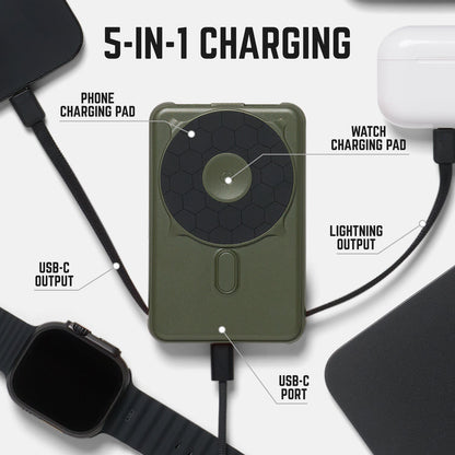 Ridge Everyday Charging Kit - iPhone 18 Pro - Matte Olive — power bank infographic 3