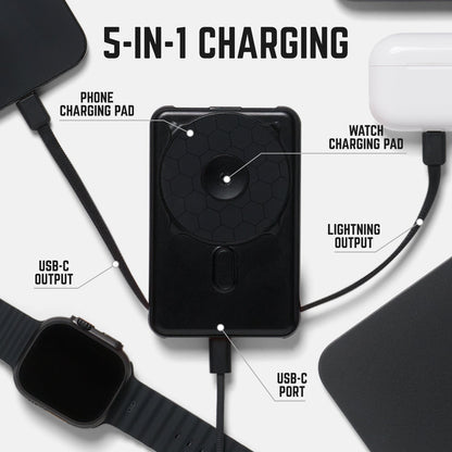 Ridge Everyday Charging Kit - iPhone 18 Pro - Performance Suede — power bank infographic 3