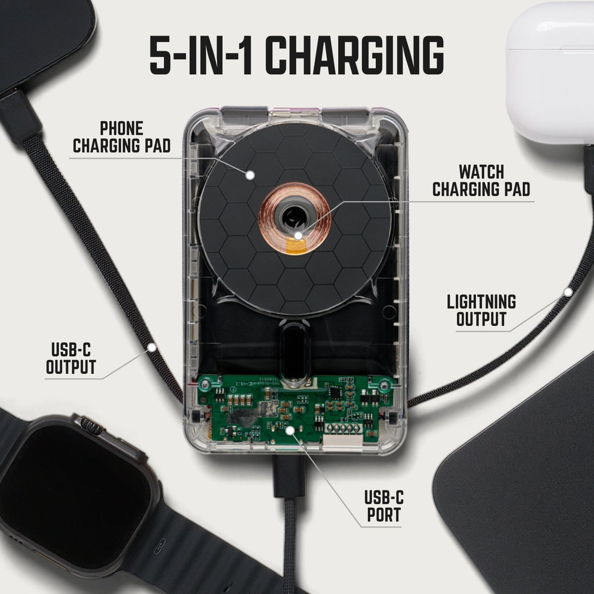 Ridge Wallet for MagSafe & Power Bank Kit - Phantom