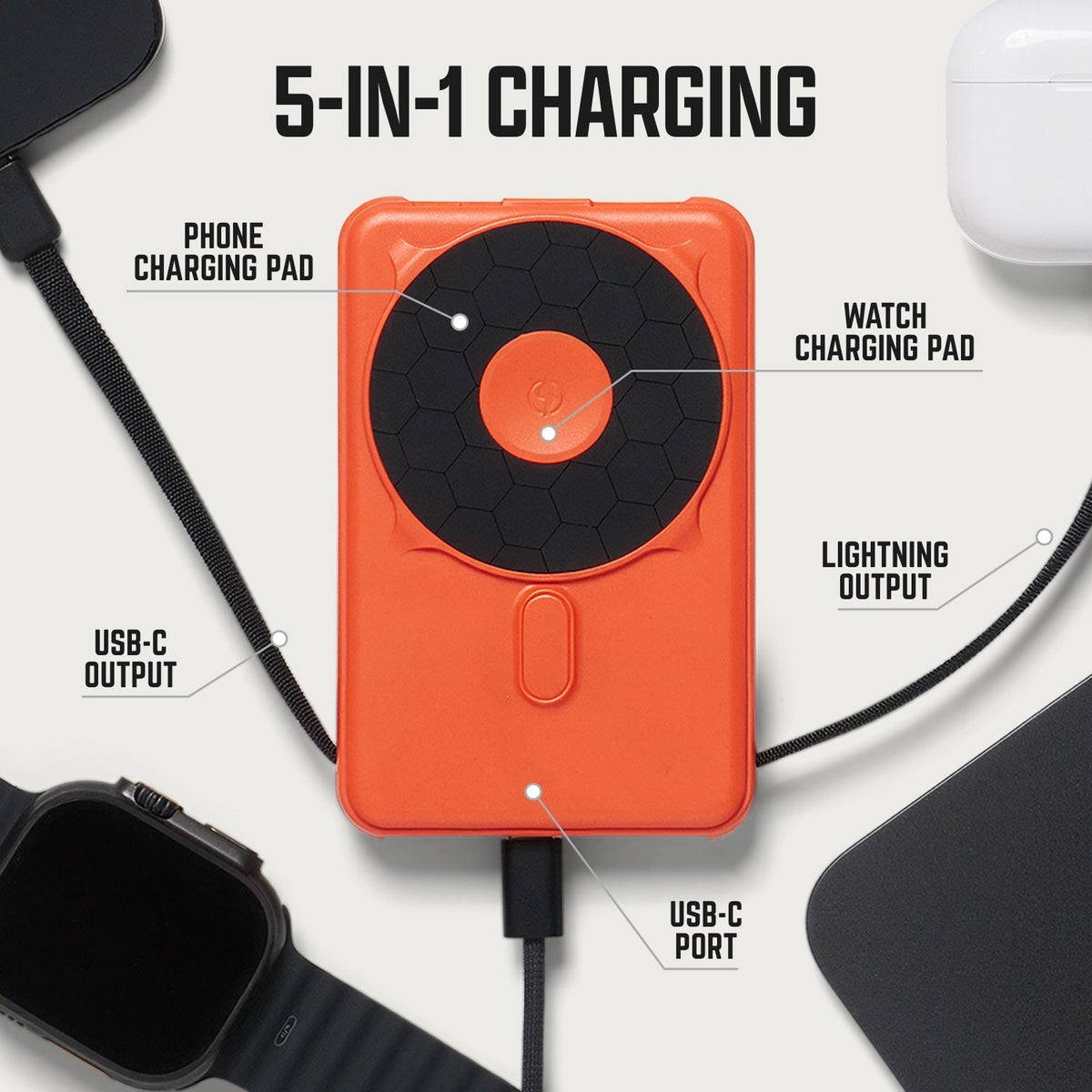 Ridge Wallet + Power Bank - Gunmetal + Matte Black — infographic 2